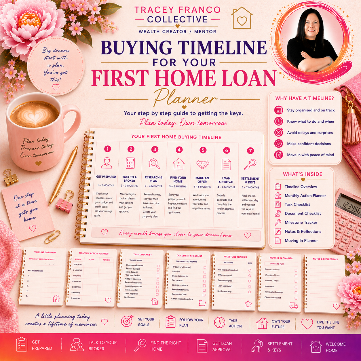 First Home Buying Timeline Planner
