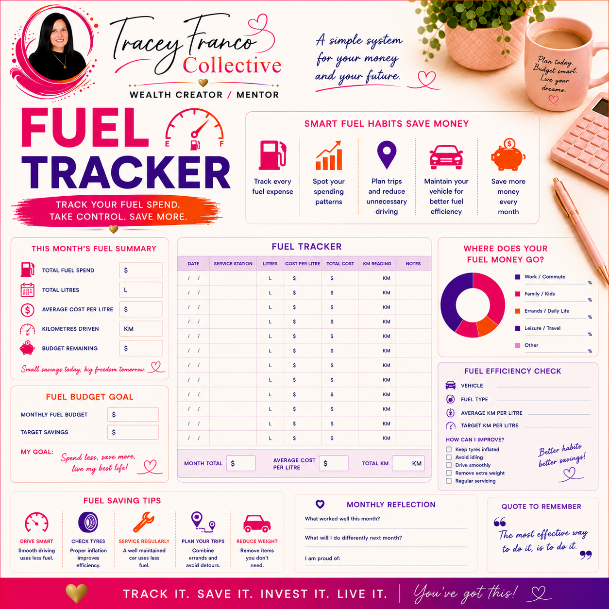 Fuel Expense Tracker