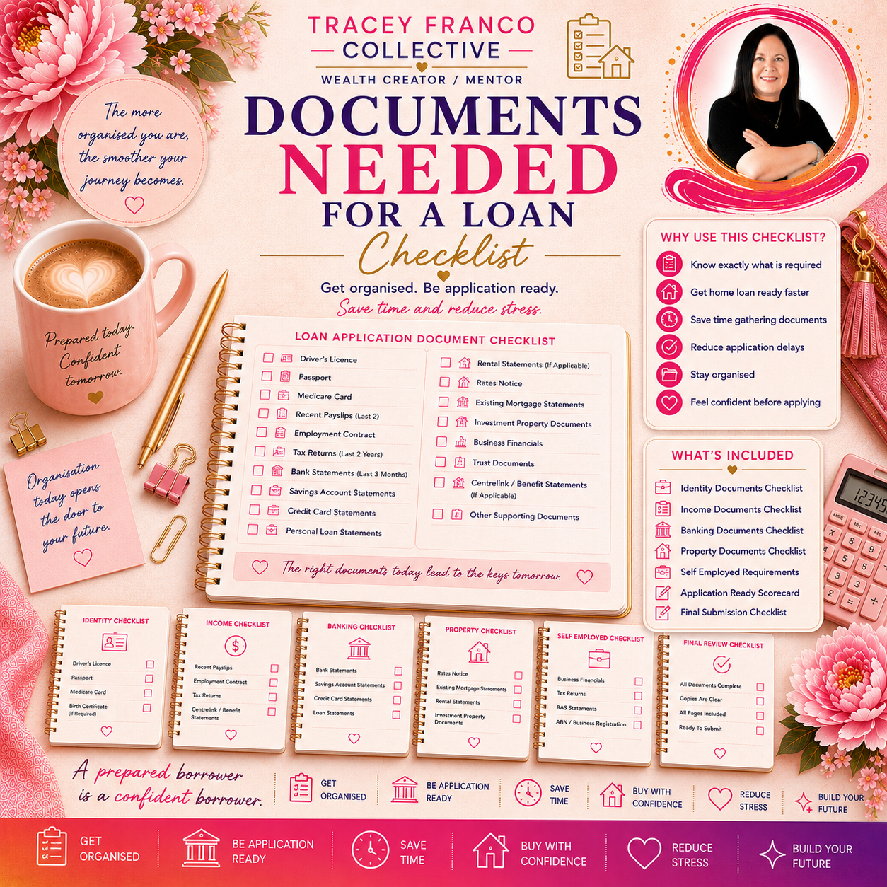 Documents Needed for a Loan Checklist