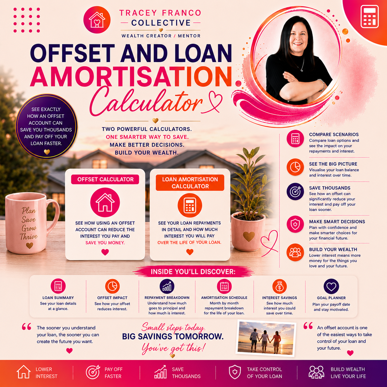 Offset & Loan Amortization Calculator