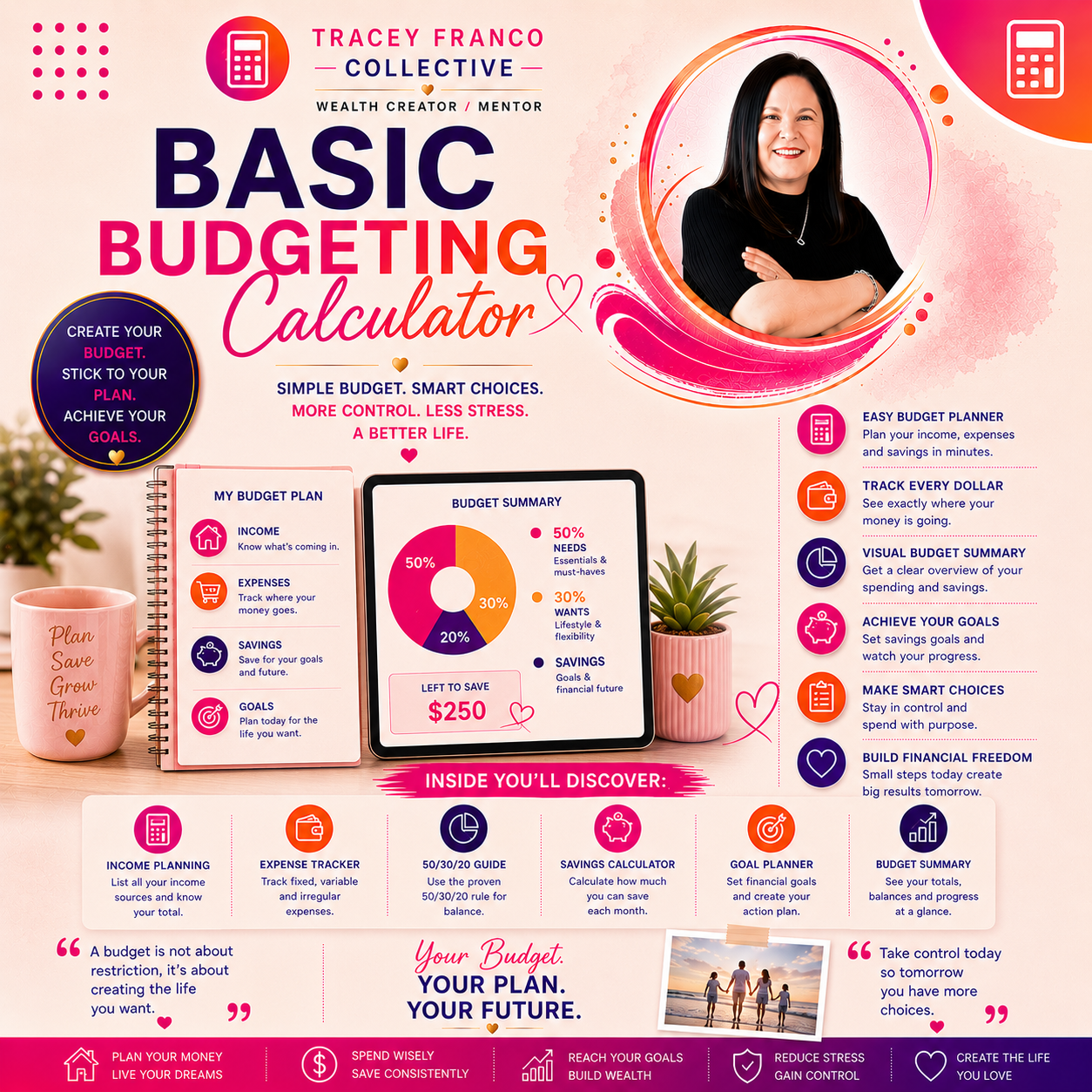 Basic Budgeting Calculator