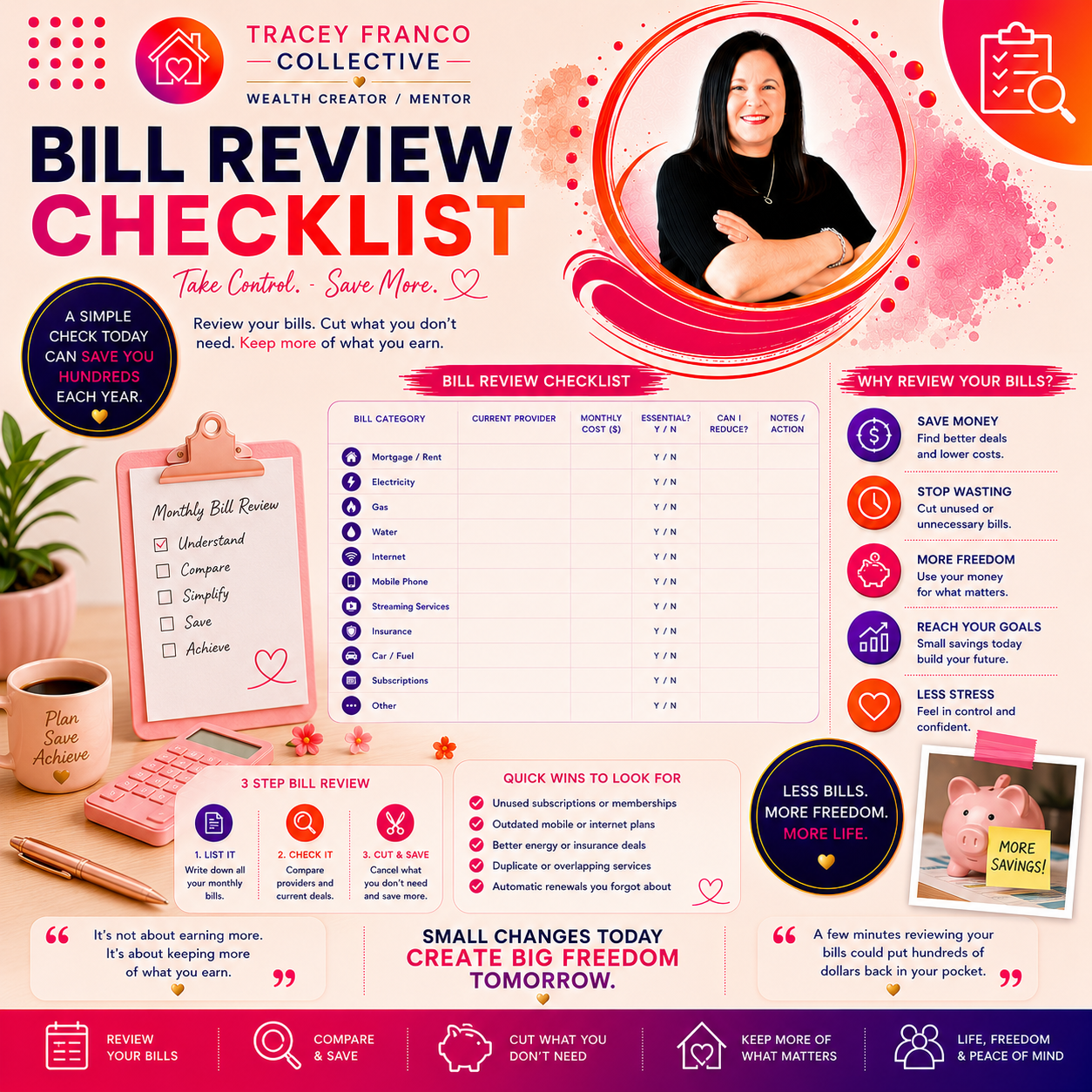 Bill Review Checklist