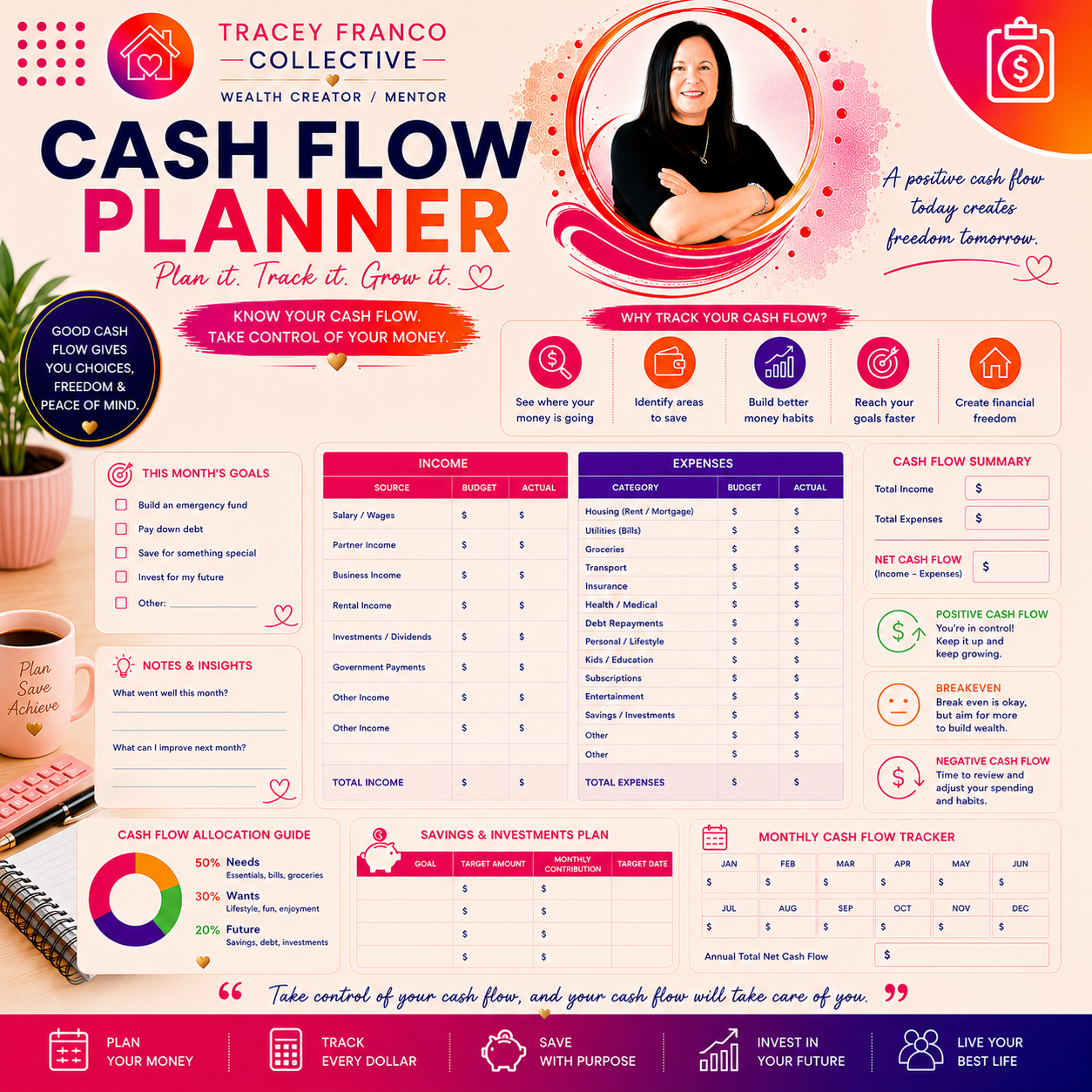 Cash Flow Planner