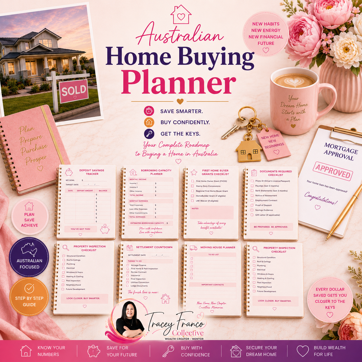 Australian Home Buying Planner