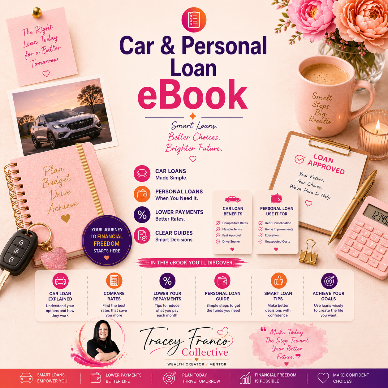 Car Personal Loan eBook