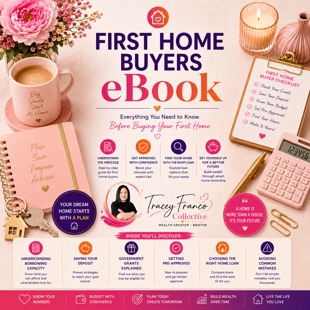 First Home Buyer eBook