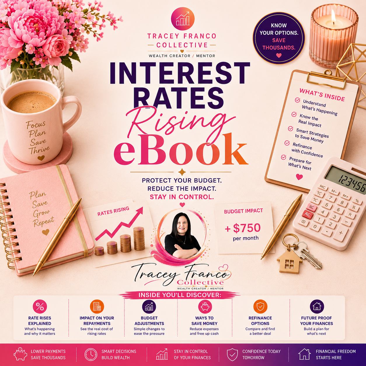 Interest Rates Rising eBook