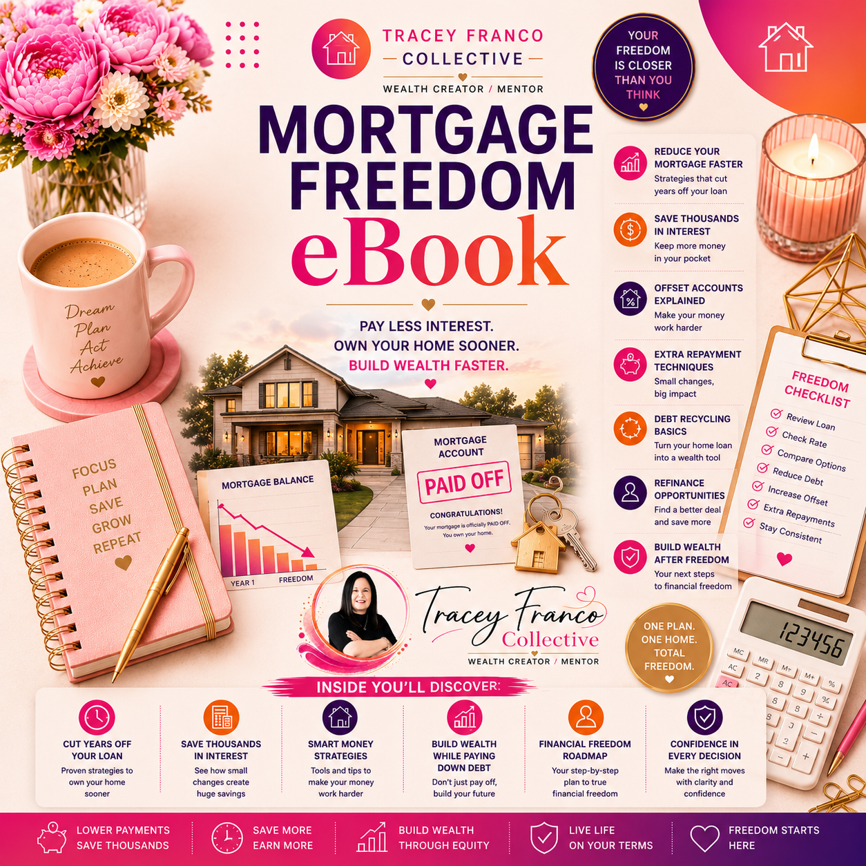 Mortgage Freedom eBook