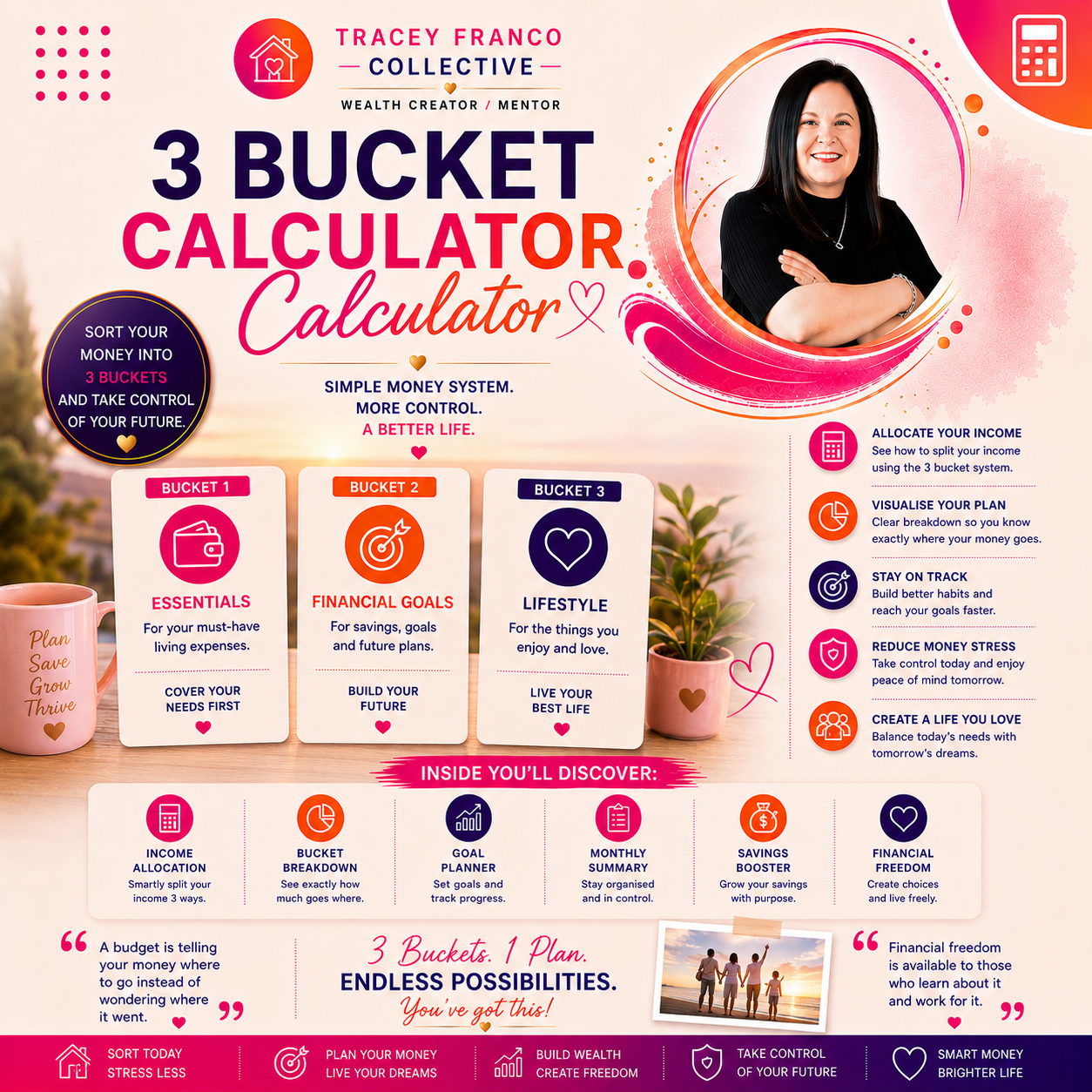 3 Budget Calculator