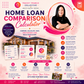Loan Comparison Calculator