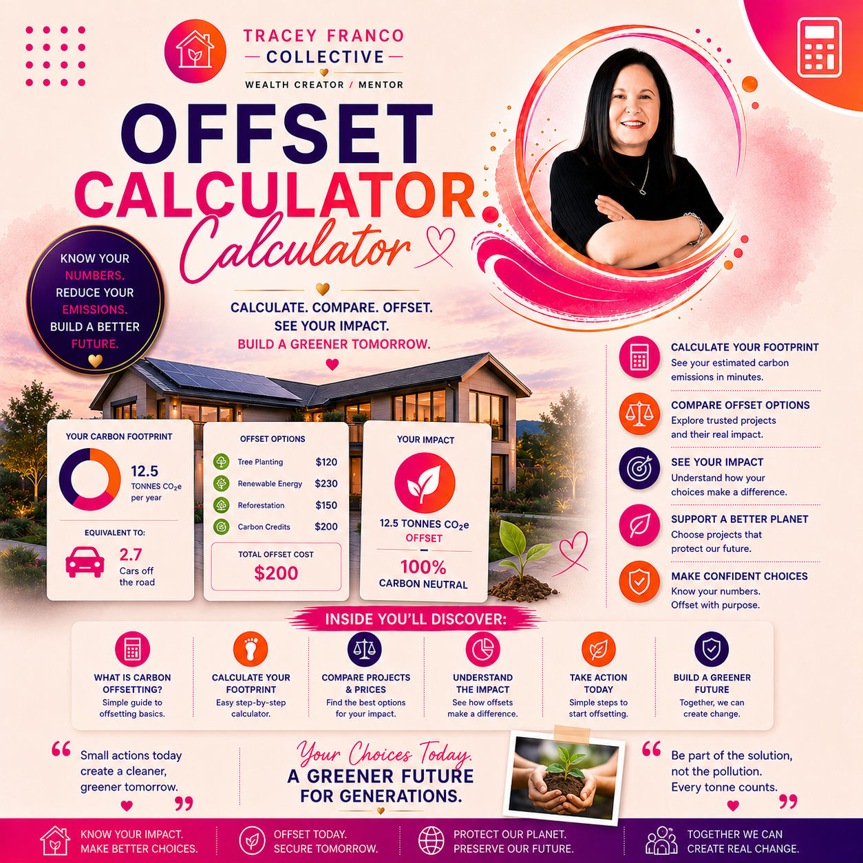 Offset Calculator
