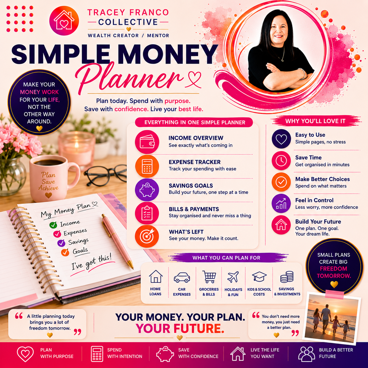 Simple Money Planner