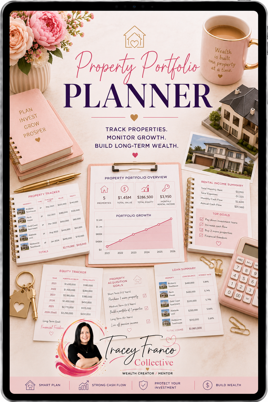 Property Portfolio Planner