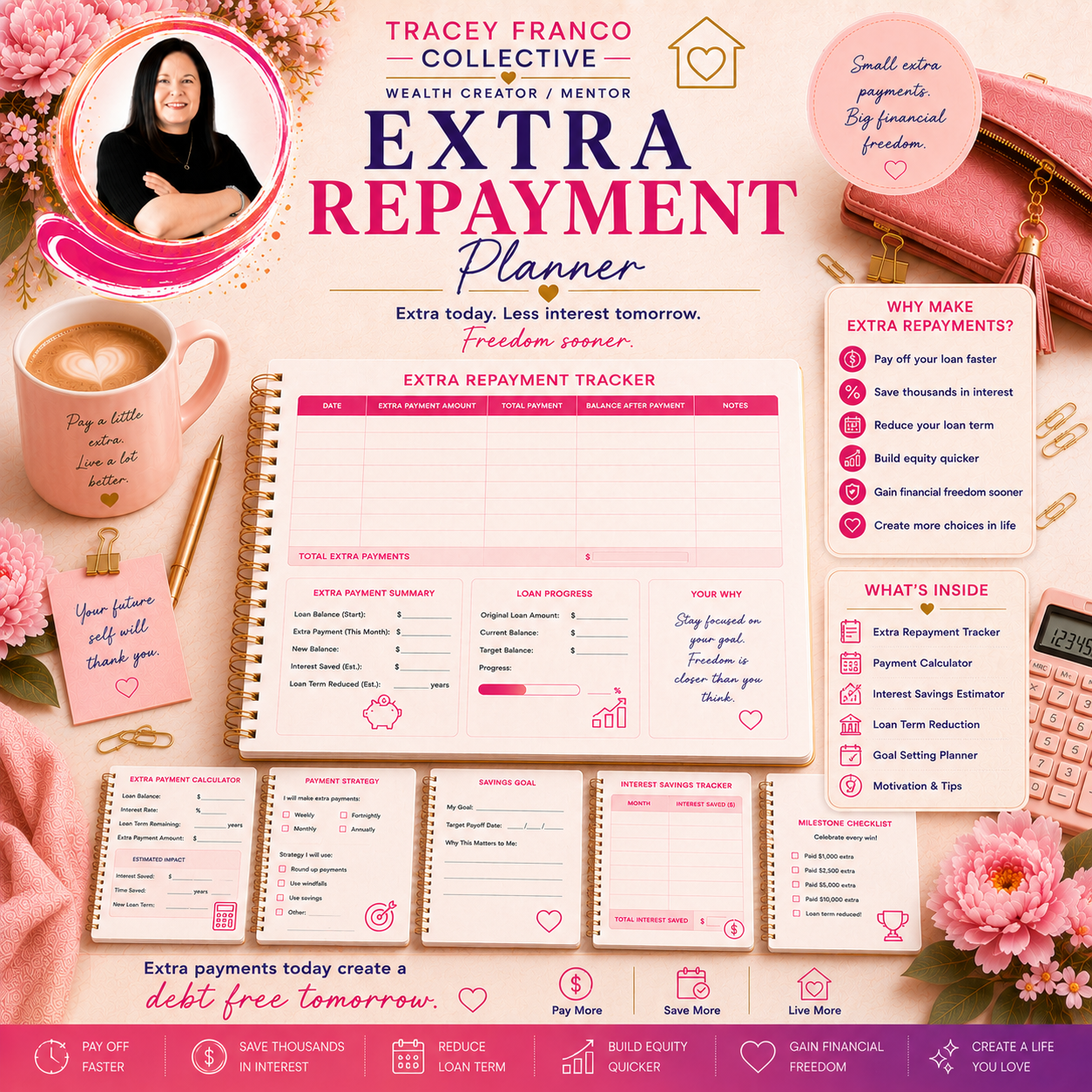 Extra Repayment Planner
