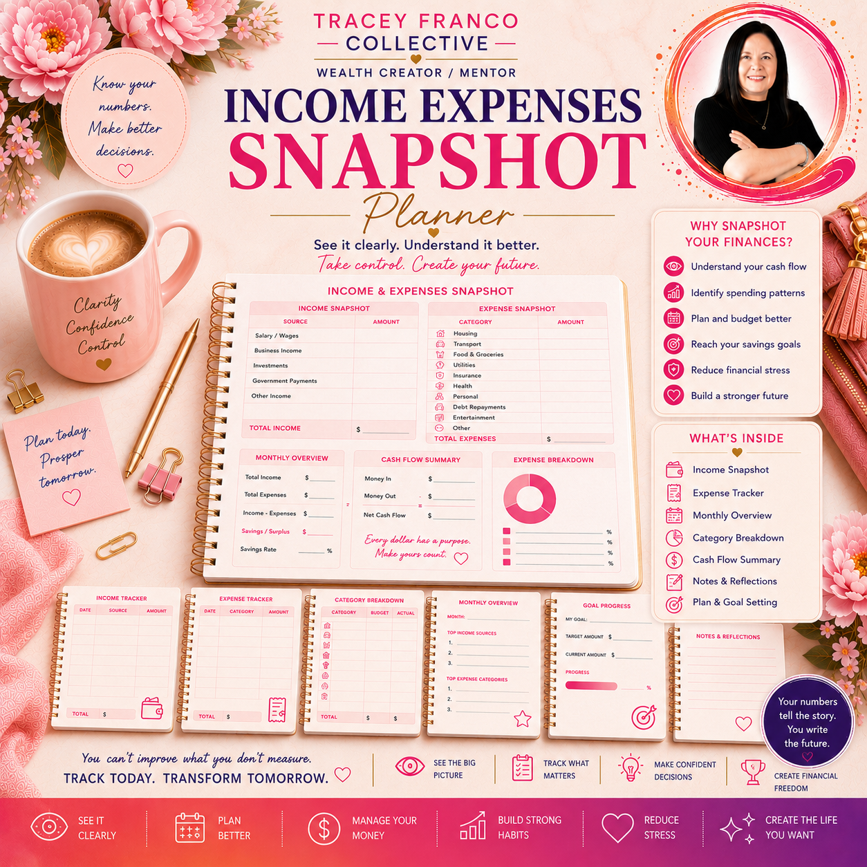 Income & Expenses Snapshot