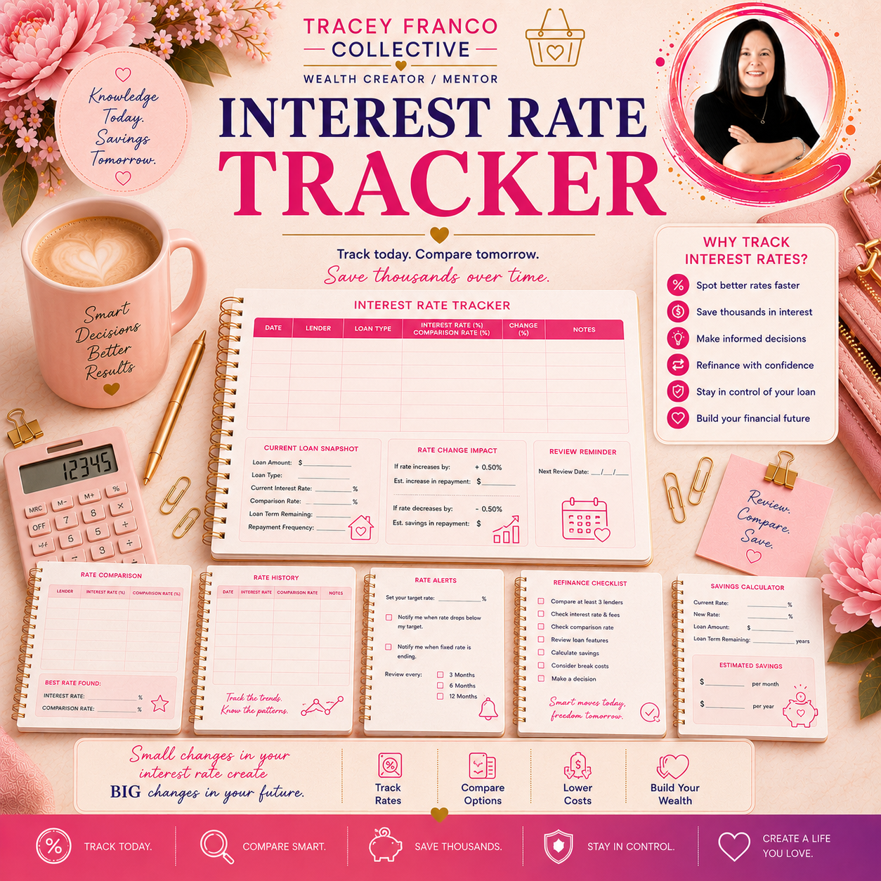 Interest Rate Tracker