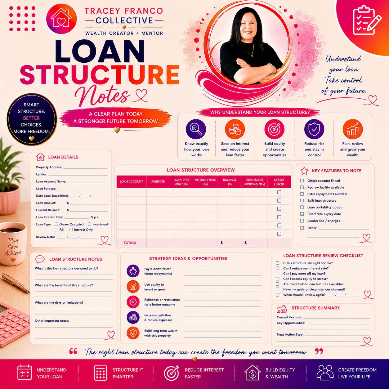 Loan Structure Notes