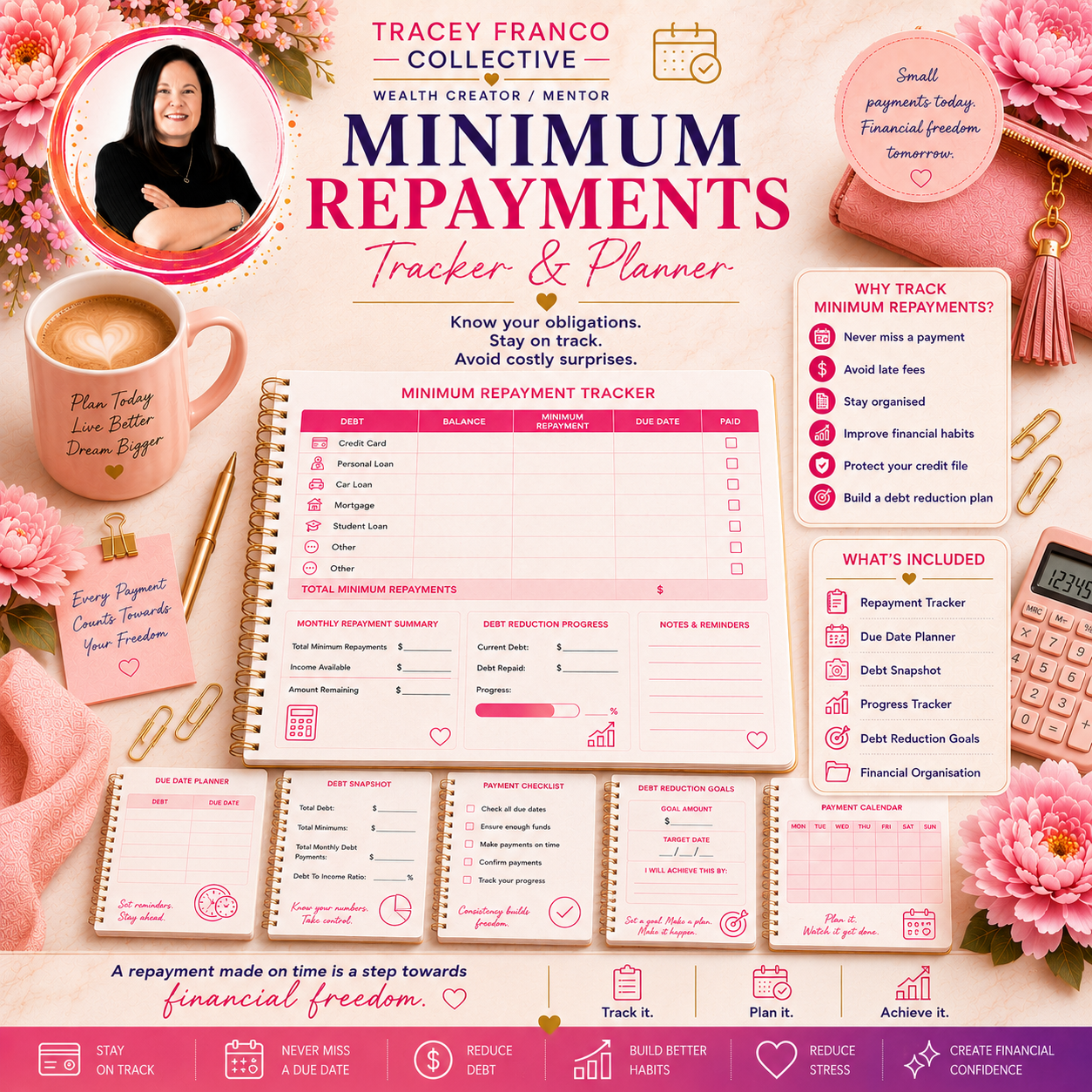 Minimum Repayments Tracker