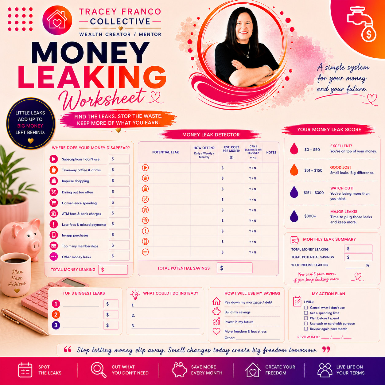 Money Leaking Worksheet