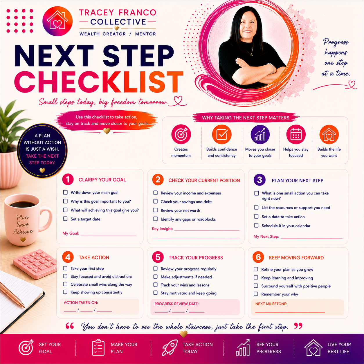 Next-Step Financial & Property Checklist
