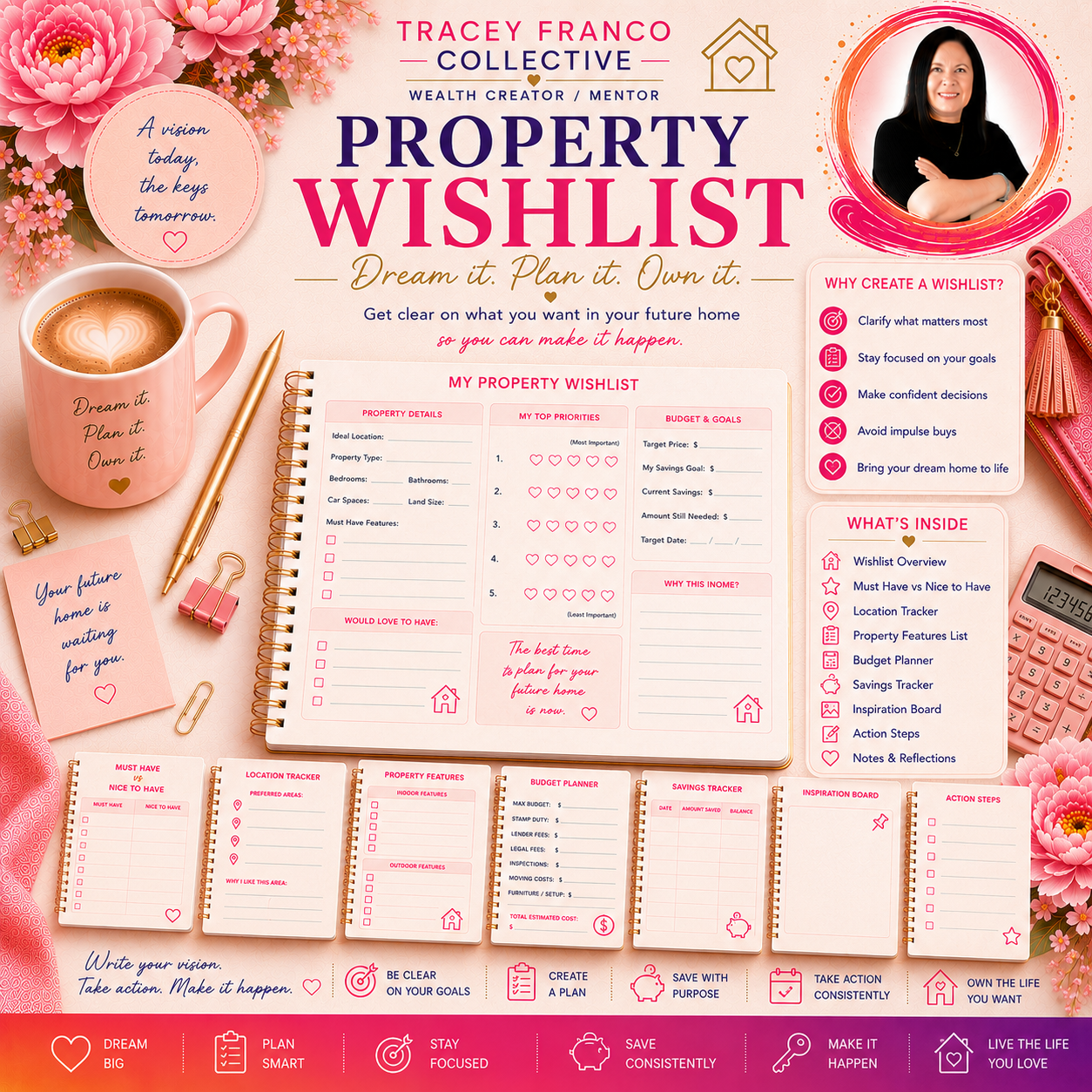 Property Wish List Planner