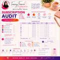 Subscription Audit Planner