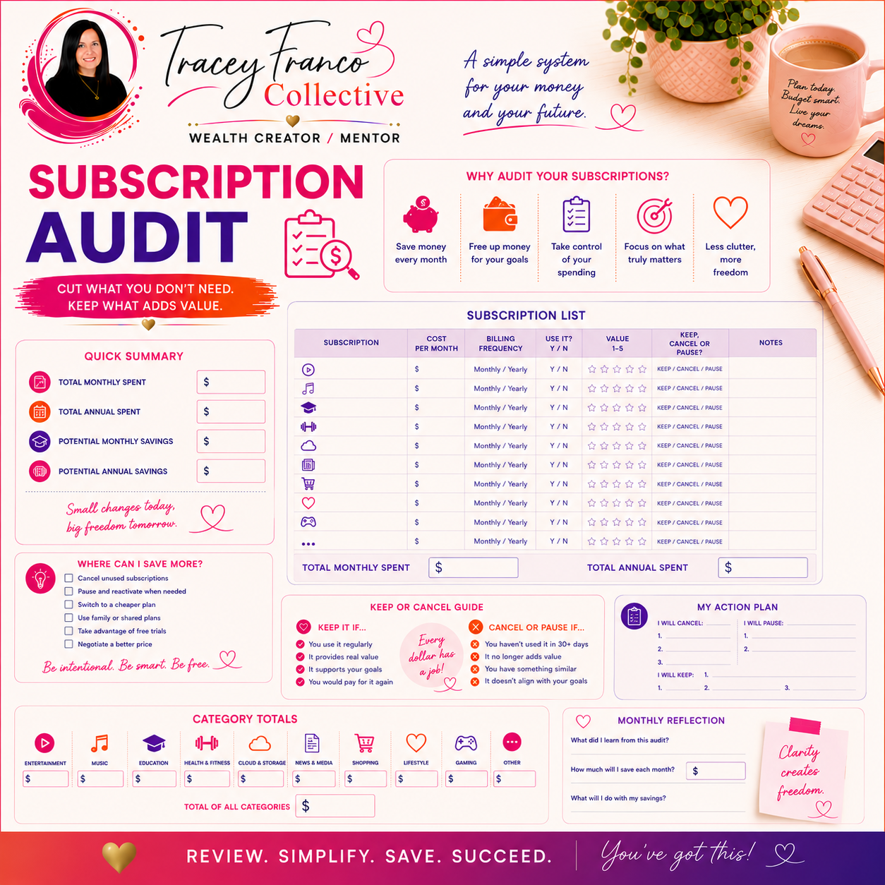 Subscription Audit Planner