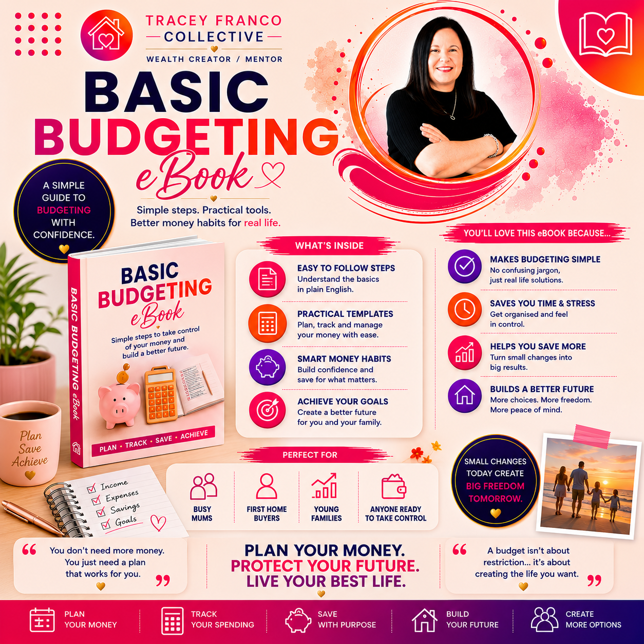 Budgeting Basics eBook