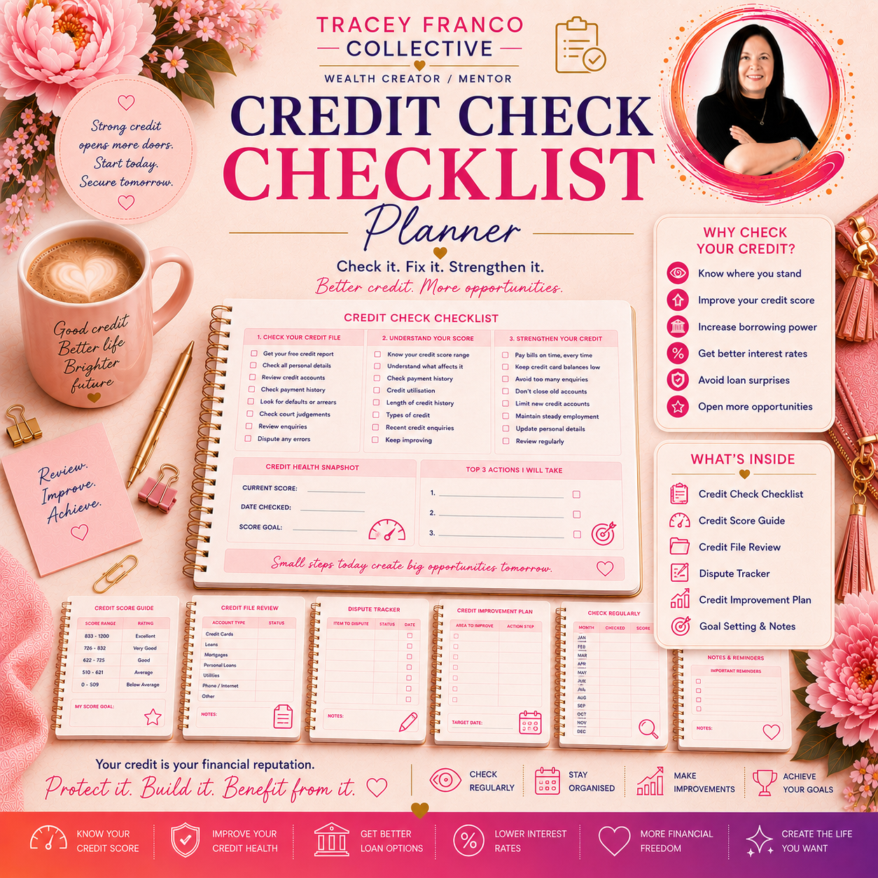 Credit Check Checklist