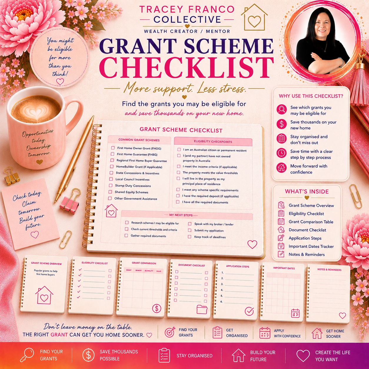 Grant & Scheme Checklist