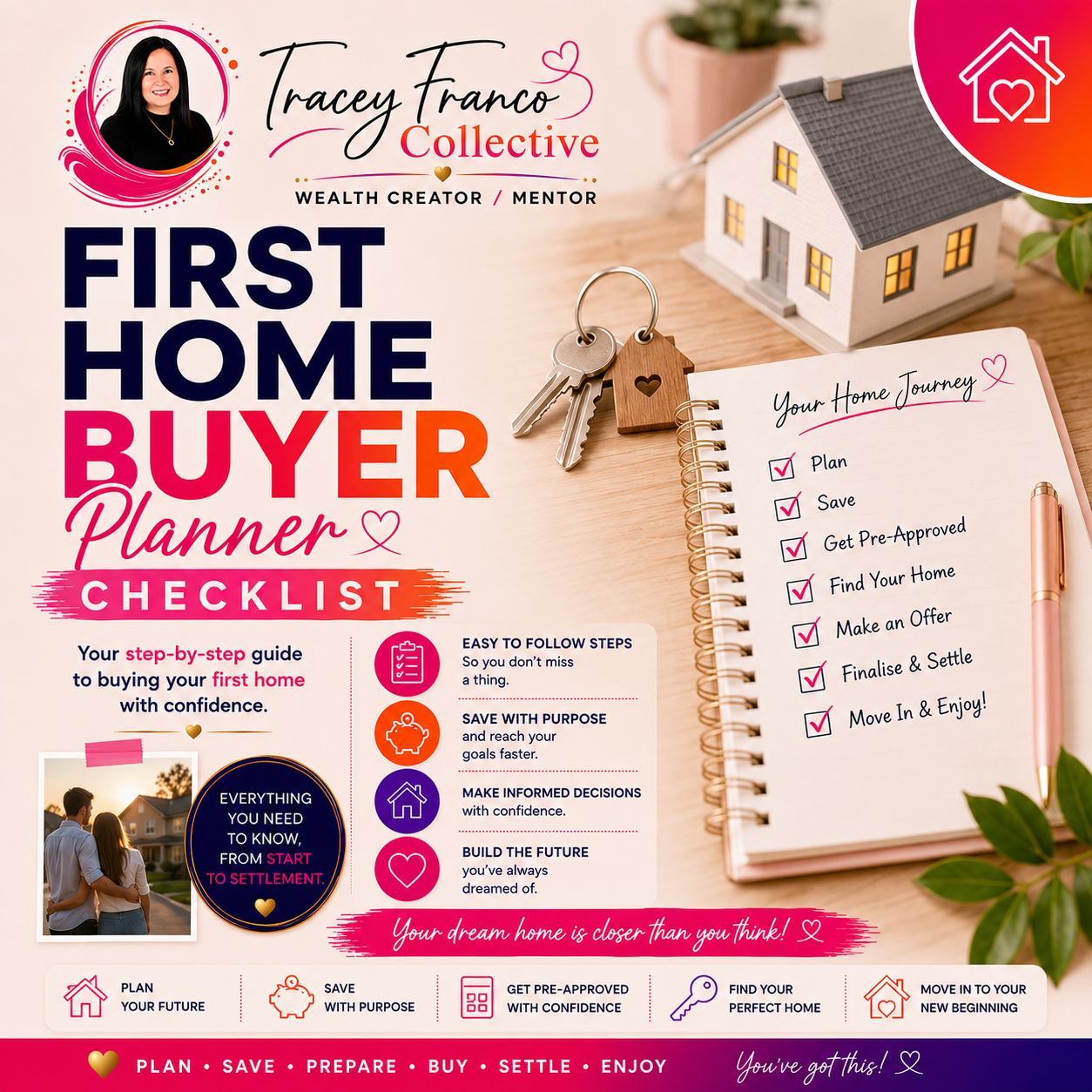 First Home Buyer Planner & Checklist