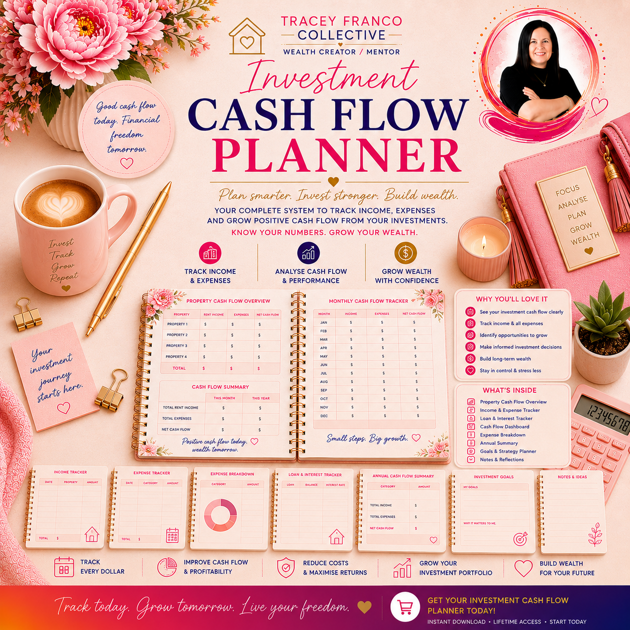 Investment Cash Flow Planner